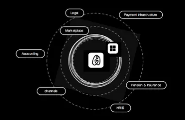 Dice Icon